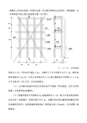 竹腳手架在建筑安裝工程及室內外裝飾中的排架專項施工方案